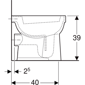 Geberit 300 Basic closetpot (vlakspoel) PK 96 - S8000200000G