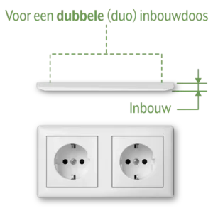 Gira wandcontactdoos 2-voudig randaarde compleet voorbedraad voor duo-inbouwdoos Systeem 55 wit glans (479303)