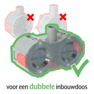 Gira wandcontactdoos 2-voudig randaarde compleet voorbedraad voor duo-inbouwdoos Systeem 55 wit glans (479303)