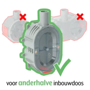 Gira wandcontactdoos 2-voudig randaarde Safety+ voor ovale 1,5 inbouwdoos Systeem 55 zwart mat (2735005)