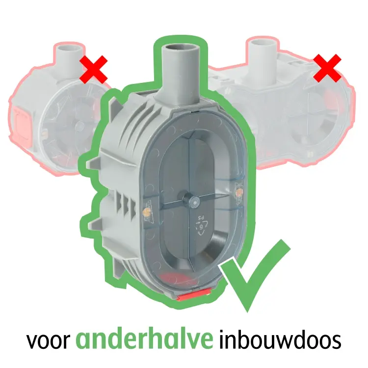 Gira wandcontactdoos 2-voudig randaarde Safety+ voor ovale 1,5 inbouwdoos Systeem 55 wit mat (273527) - Afbeelding 3