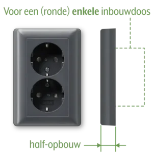 Gira wandcontactdoos randaarde verhoogde aanraakbeveiliging 2-voudig voor enkele inbouwdoos Systeem 55 antraciet mat (078328)