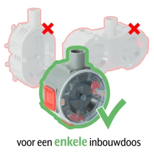 Gira wandcontactdoos randaarde verhoogde aanraakbeveiliging 2-voudig voor enkele inbouwdoos Systeem 55 antraciet mat (078328)
